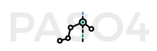 Desarrollo de Software pasos saas